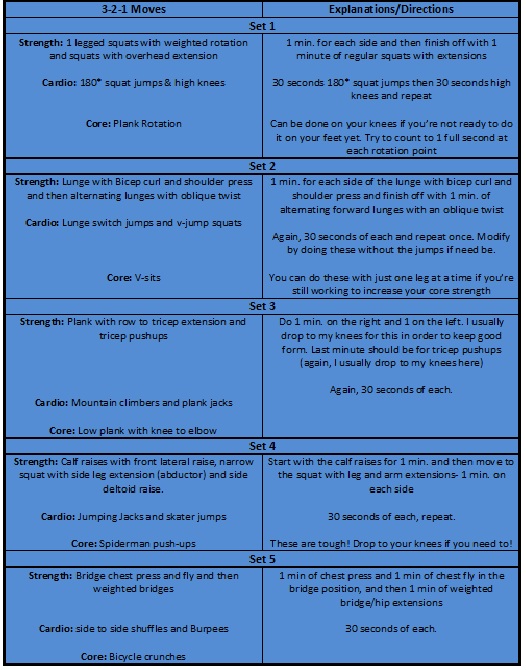 3-2-1 Strength, Cardio, Core workout
