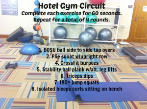 Hotel Circuit Workout