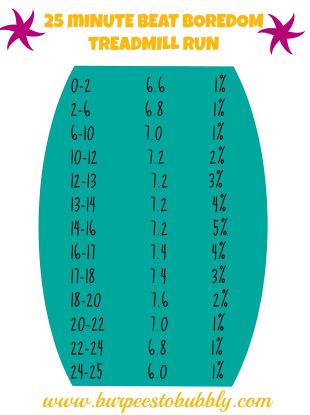 25 minute beat boredom treadmill run