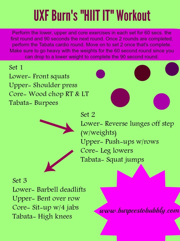 UXF Burn HIIT It Workout