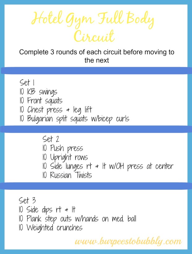 Hotel gym full body circuit