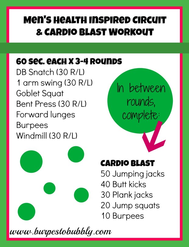 Men's Health Inspired Workout