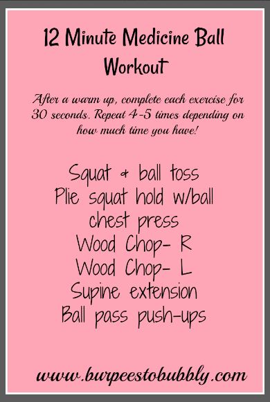 12 Minute Medicine Ball Workout.JPG